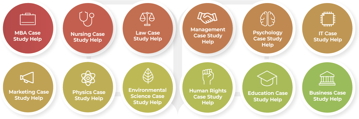 casestudy-help