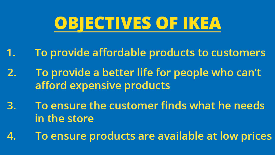 Objectives of Ikea Objectives of Ikea
