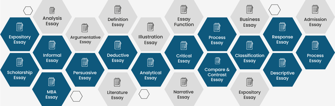 uk-essaywriting